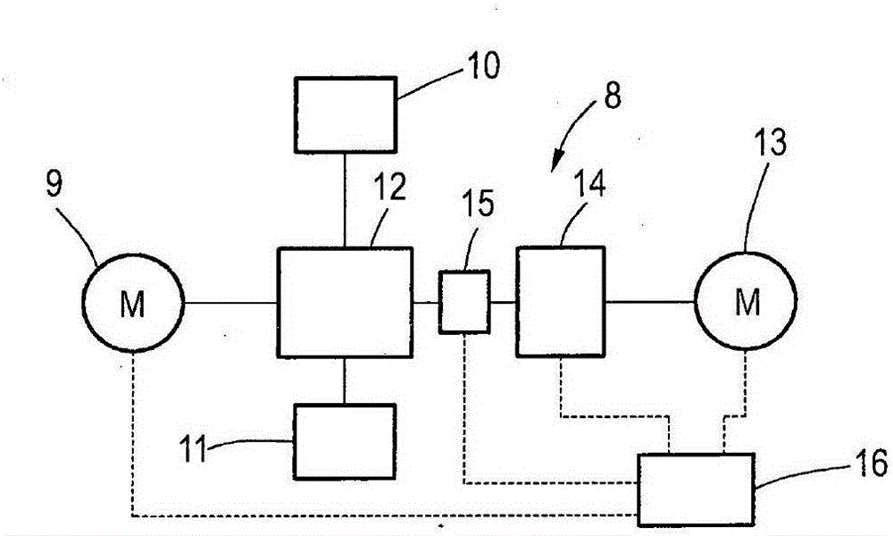 Active differential and motor vehicle