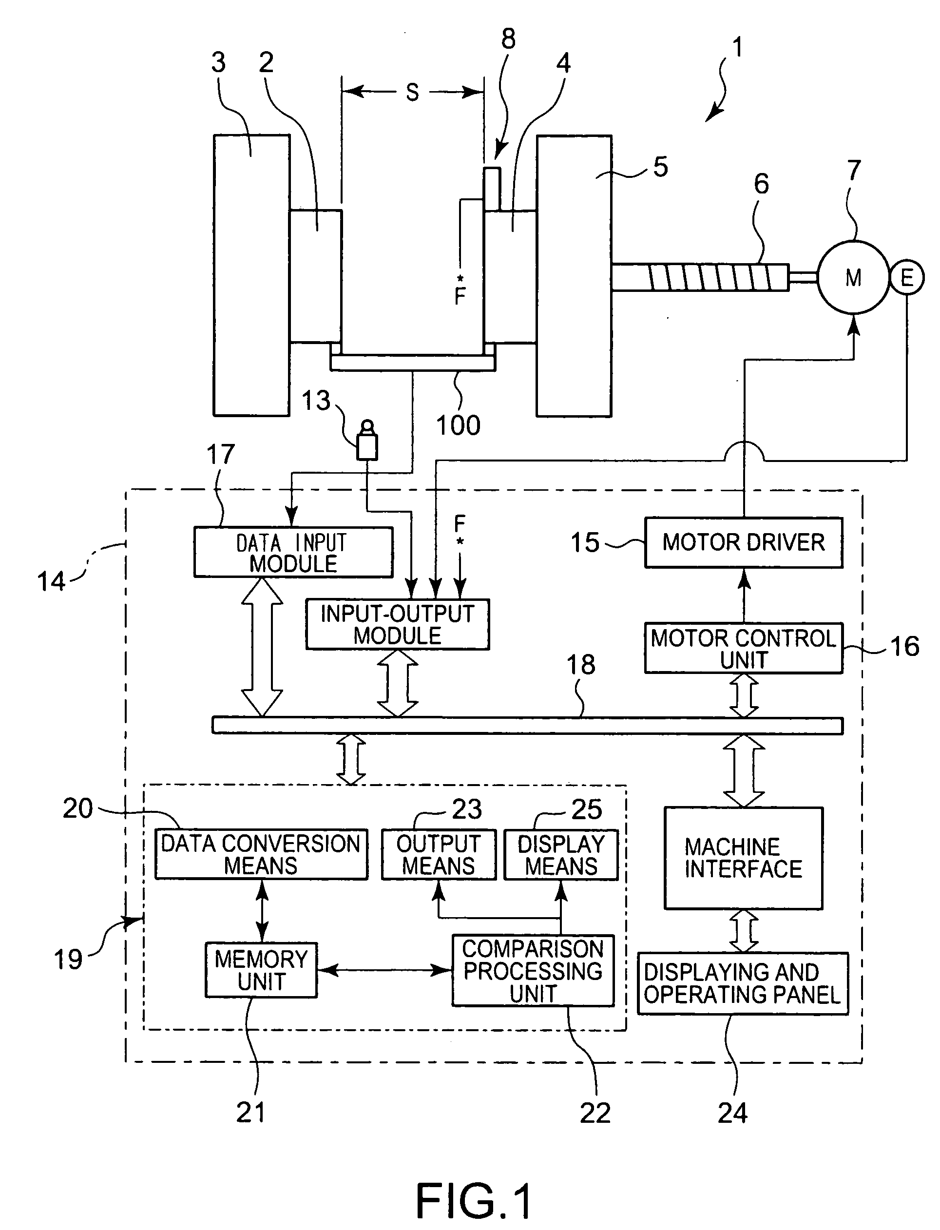 Method and apparatus for electric clamping