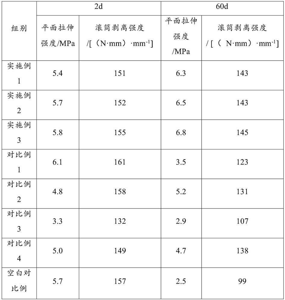 Honeycomb plate for kitchen marble and preparation method thereof