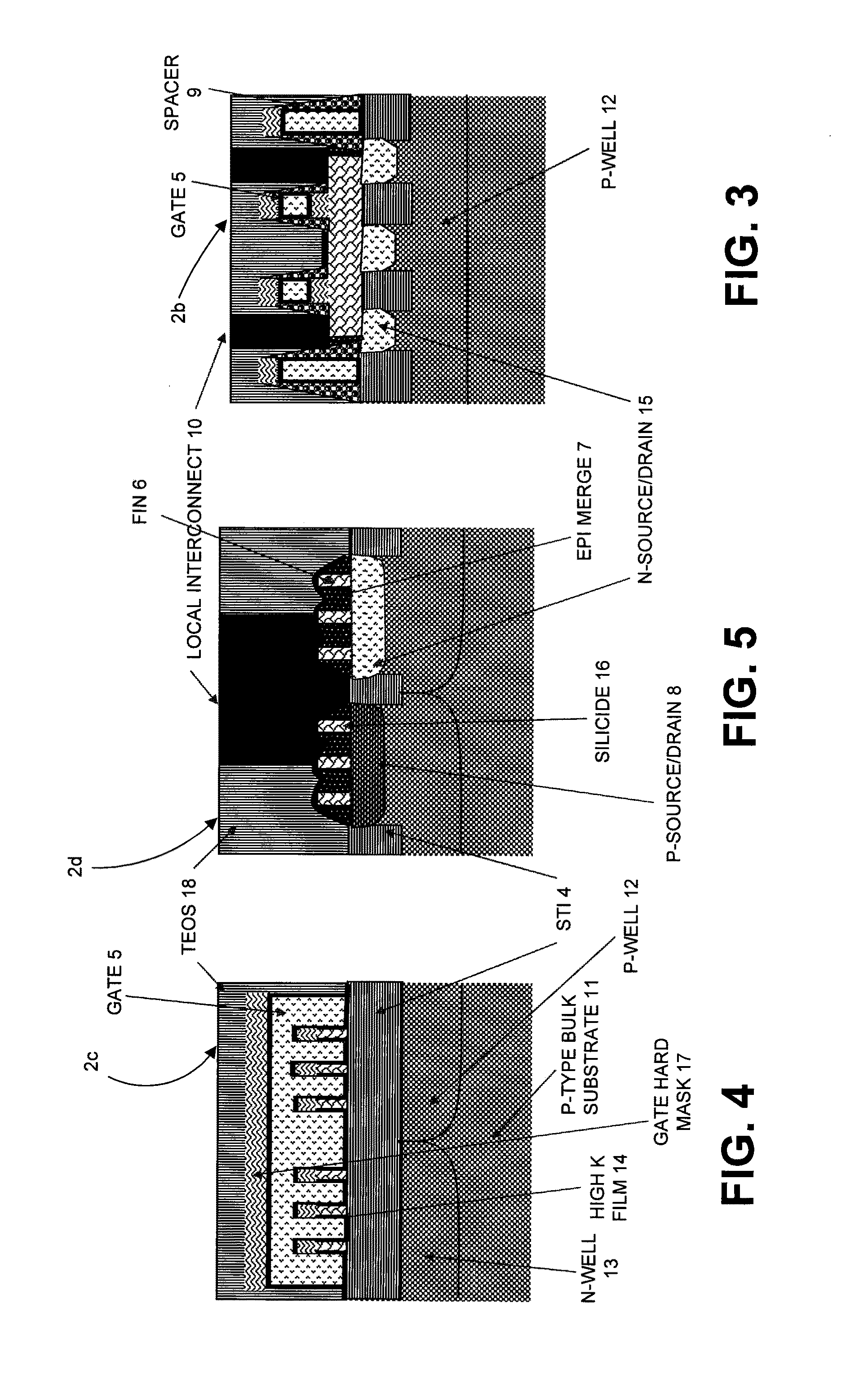 Process for Forming FINS for a FinFET Device