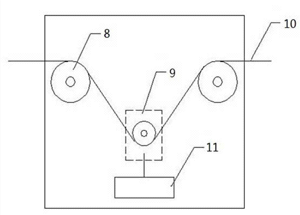 Continuous production method of aramid fiber enhanced cable core