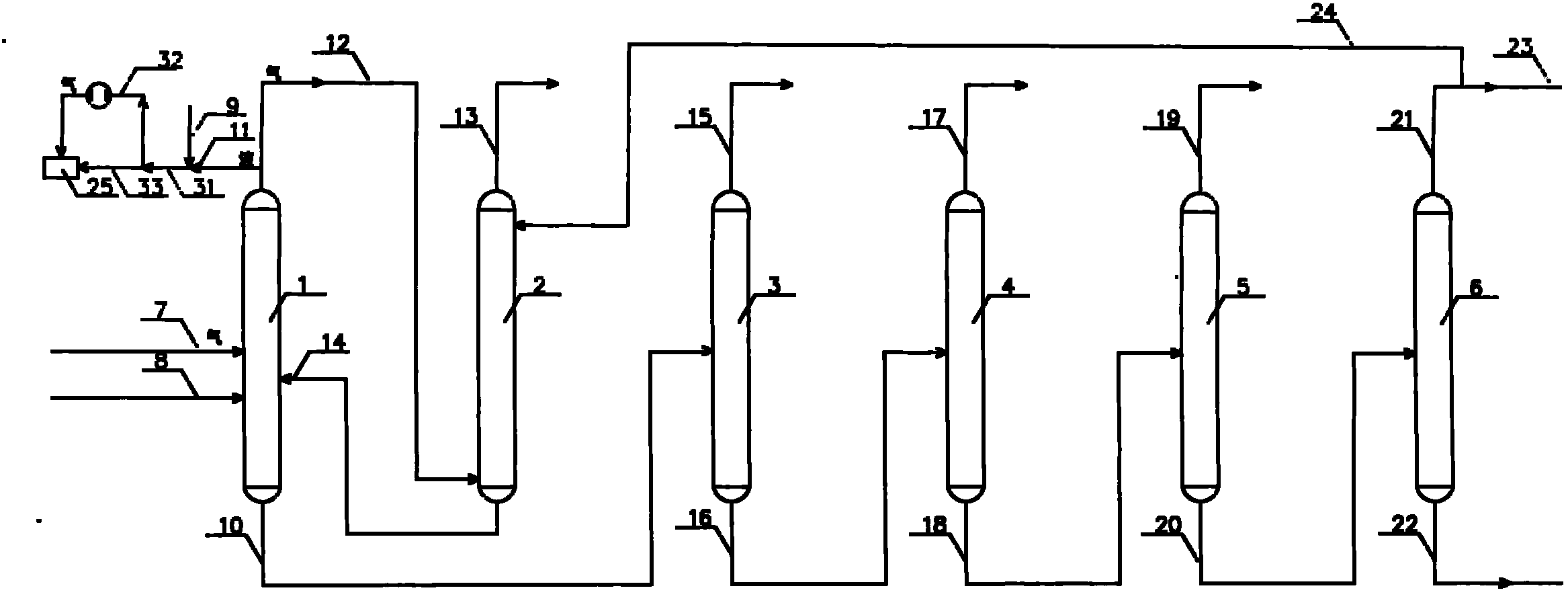 Separation process for producing ethylbenzene and/or propylbenzene product from gas containing ethylene and/or propylene by gas phase process