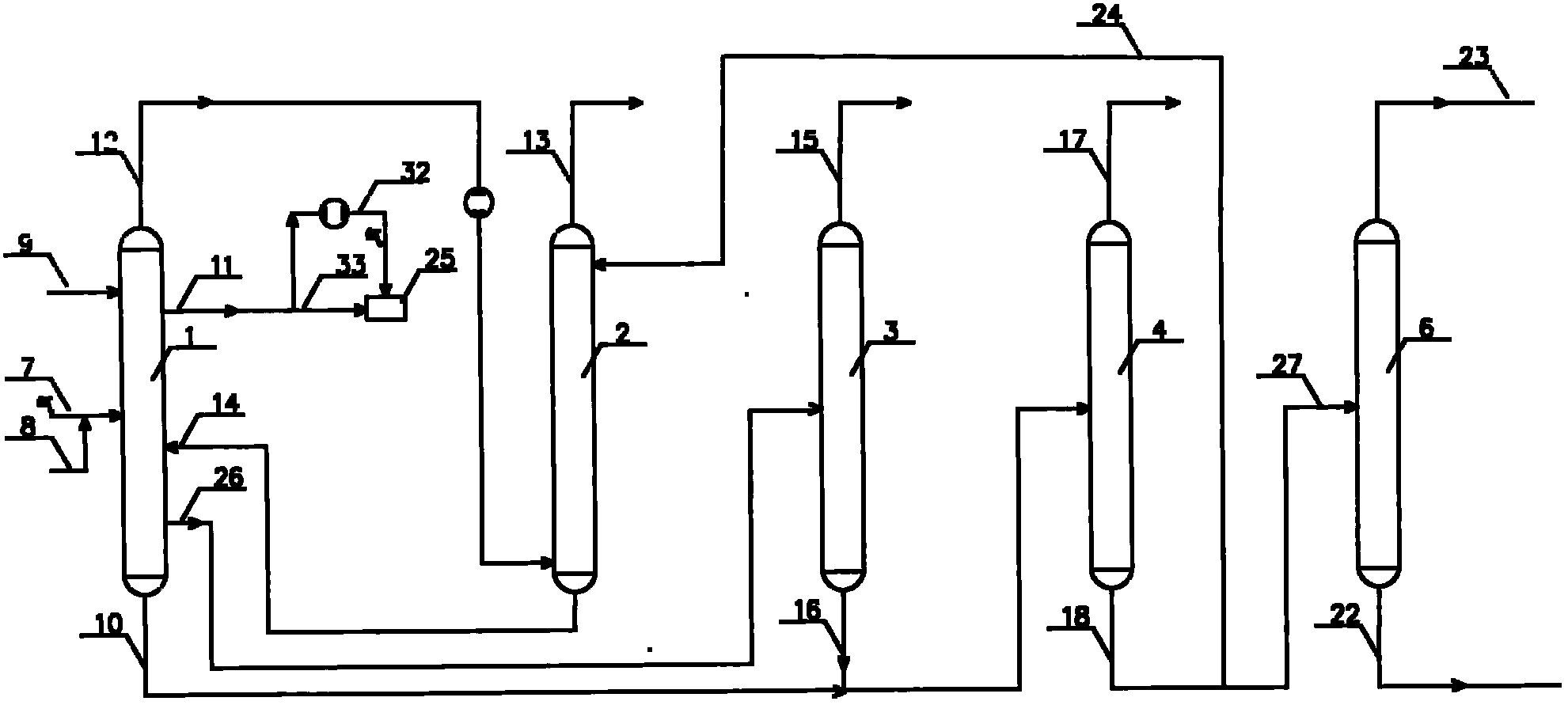 Separation process for producing ethylbenzene and/or propylbenzene product from gas containing ethylene and/or propylene by gas phase process