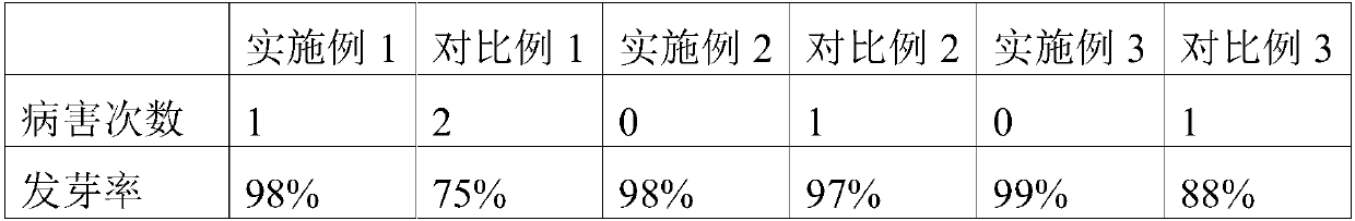 Chinese cabbage soilless culture device capable of increasing utilization rate of nutrient solution and cultivation method