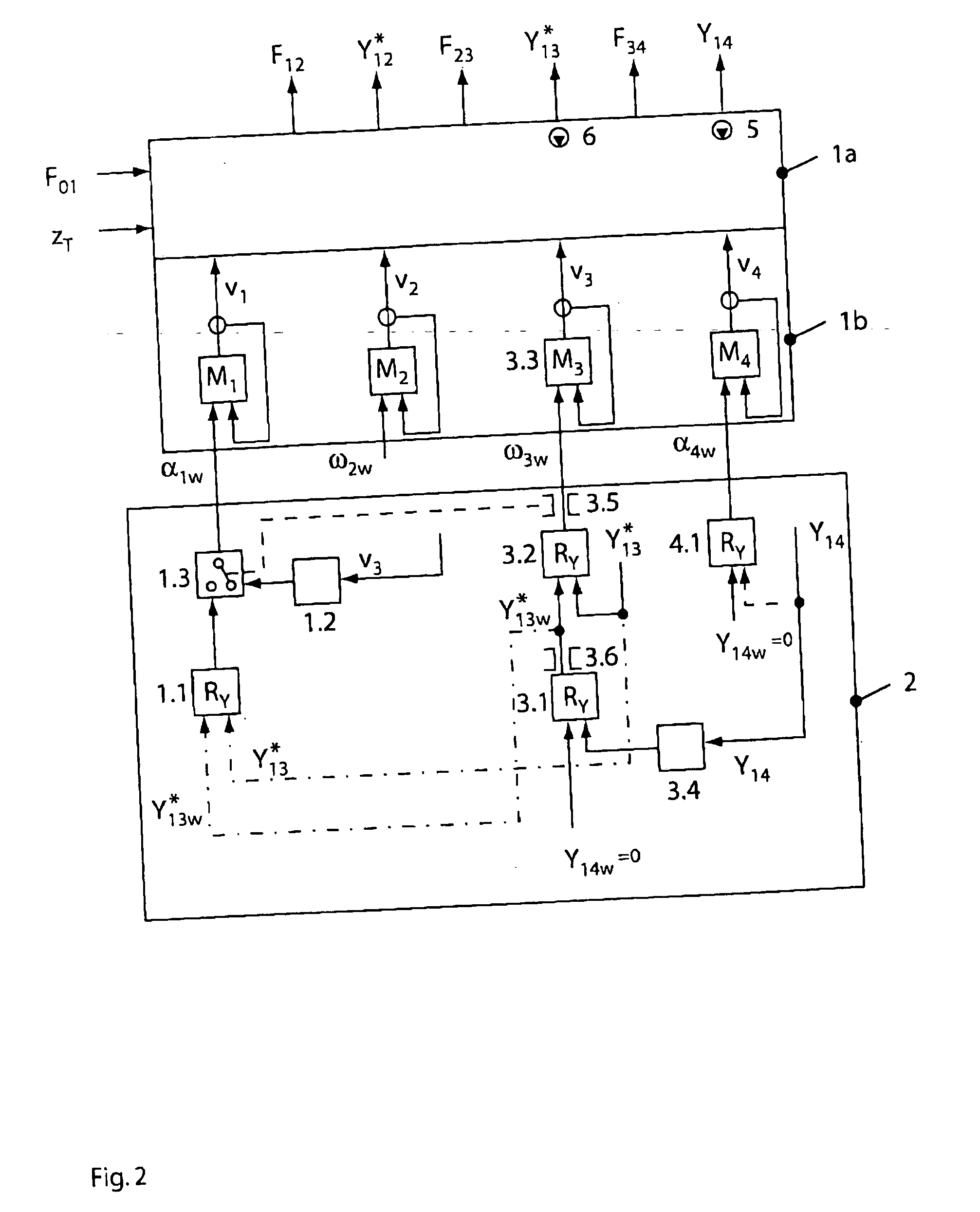 Method and apparatus for controlling the cutting register on a web running through a web-fed rotary press
