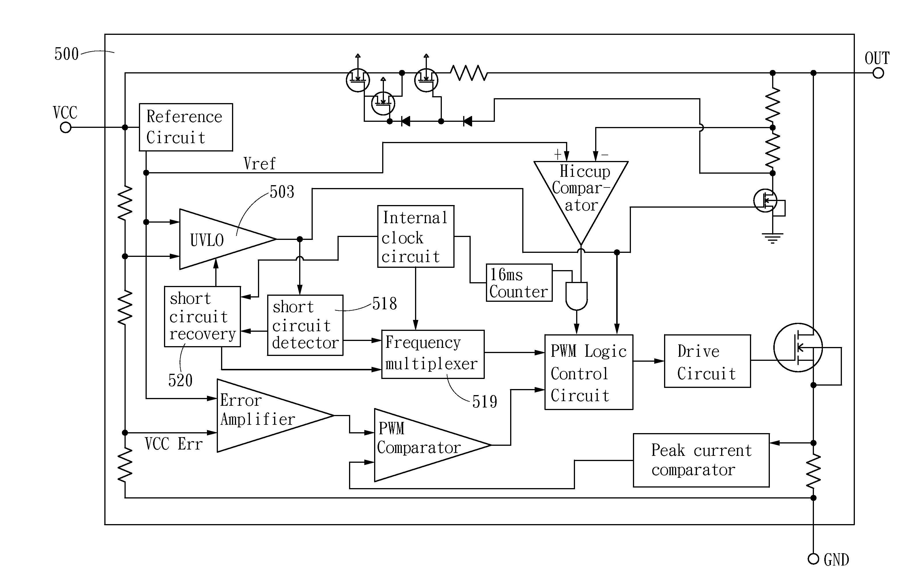Short circuit protection circuit for a pulse width modulation (PWM) unit