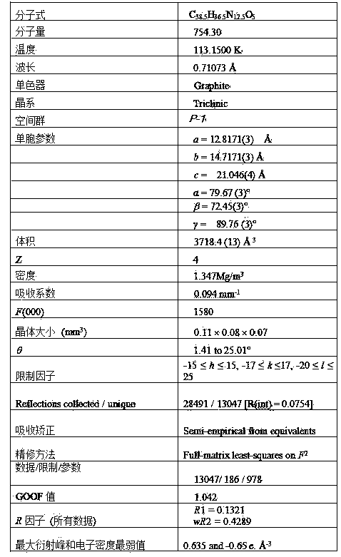 Preparing method and applications of tetra(4-triazolephenyl) pentaerythritol ether