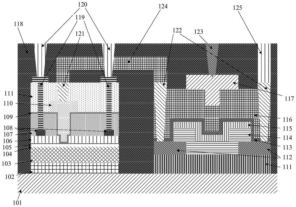 Integrated structure of IGZO transistor and GaN HEMT grid control circuit and preparation method thereof