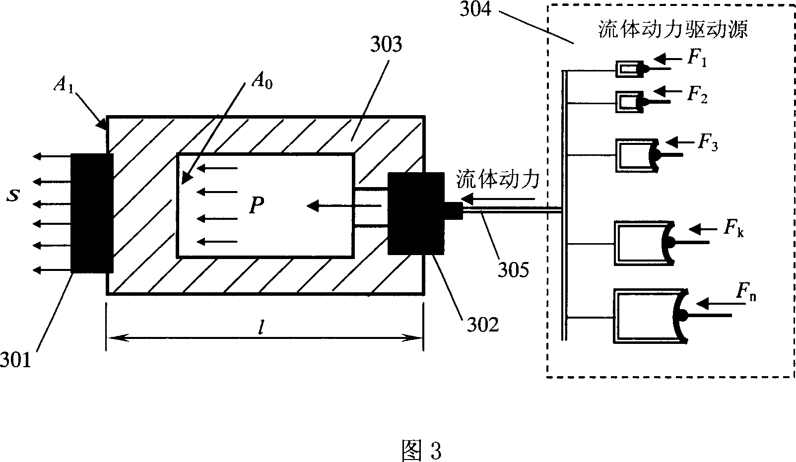 Large stroke pricision working platform device and drive method