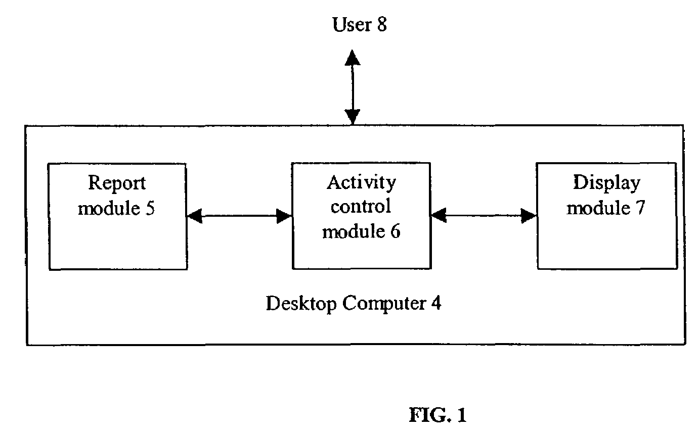 Timekeeping system and method for graphically tracking and representing activities