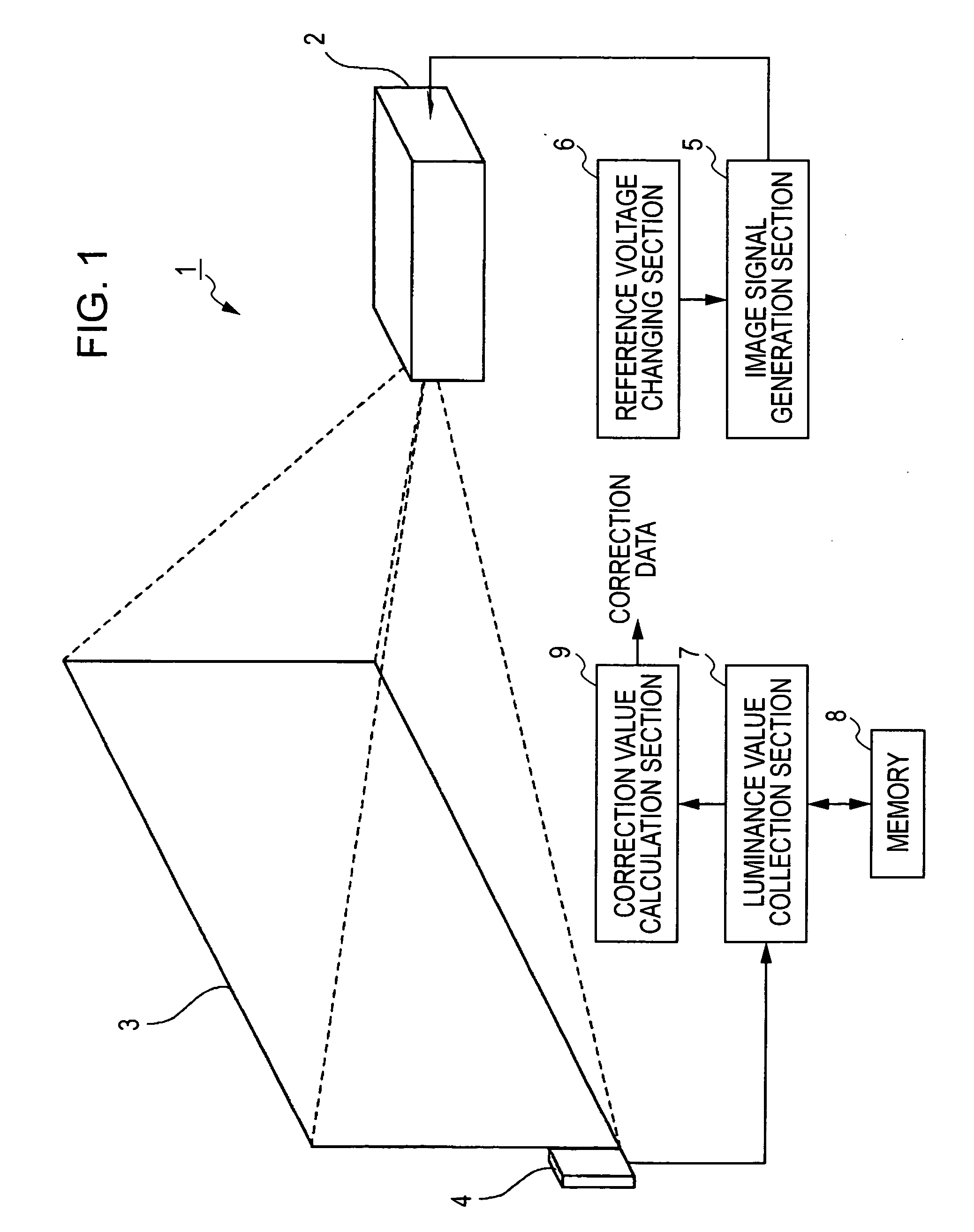 Image-correction-amount detecting device, circuit for driving electro-optical device, electro-optical device, and electronic apparatus