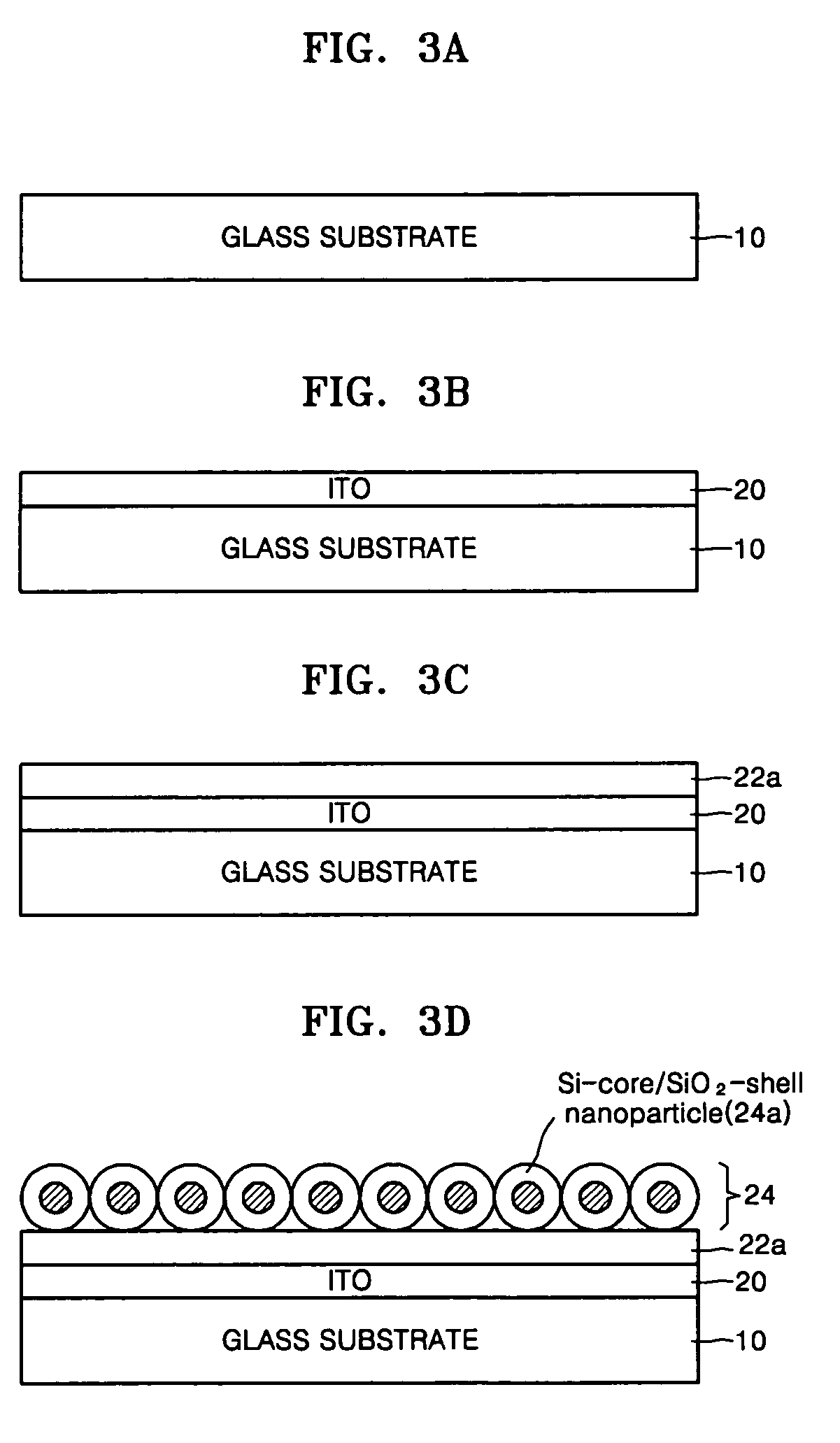 Nanoparticle electroluminescence and method of manufacturing the same