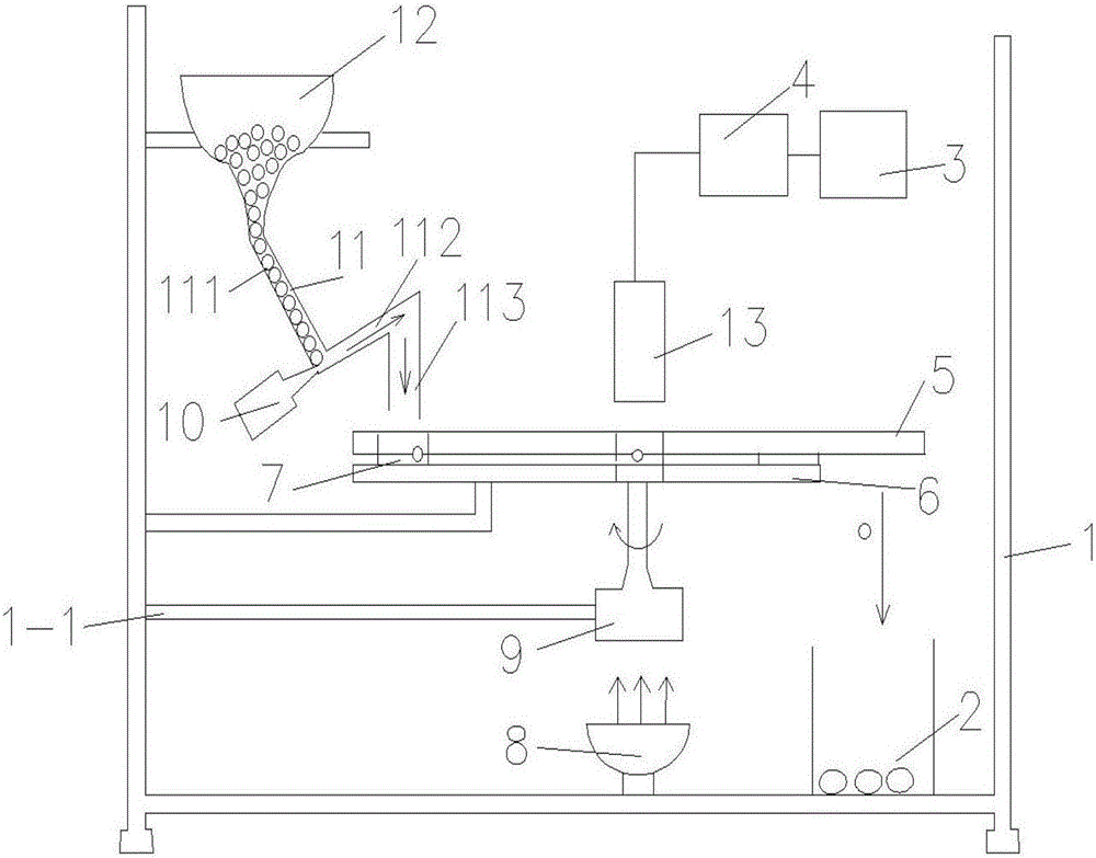 Automatic conveyer of nuclear fuel microsphere granules and automatic detection platform