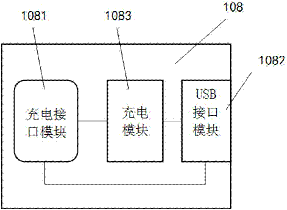 Card device having fingerprint identifying function, and corresponding charging device thereof