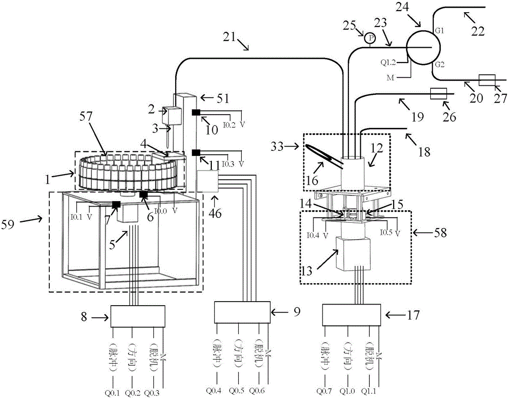 Headspace sampler control system and control method thereof
