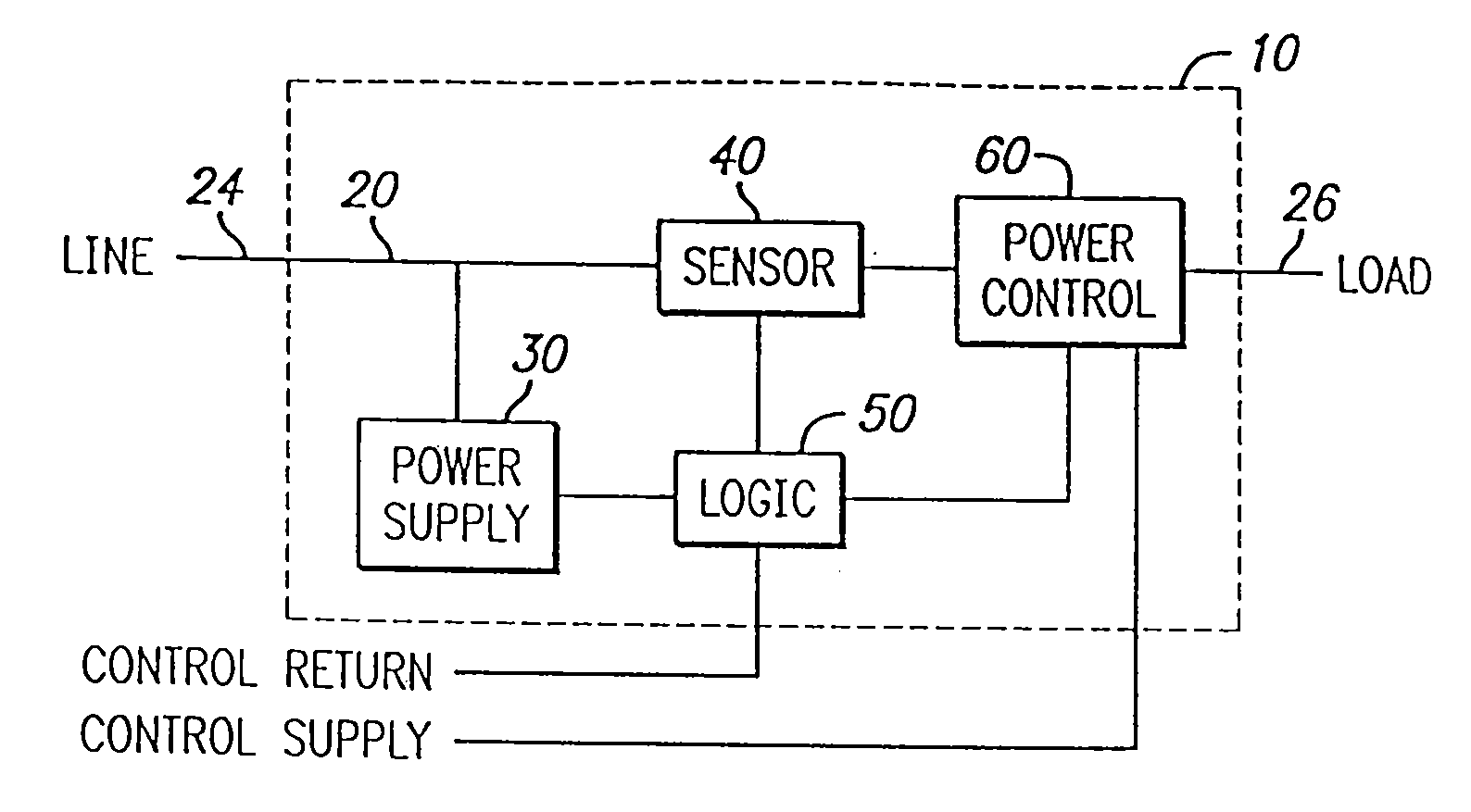 Aircraft applicable circuit imbalance detection and circuit interrupter and packaging thereof