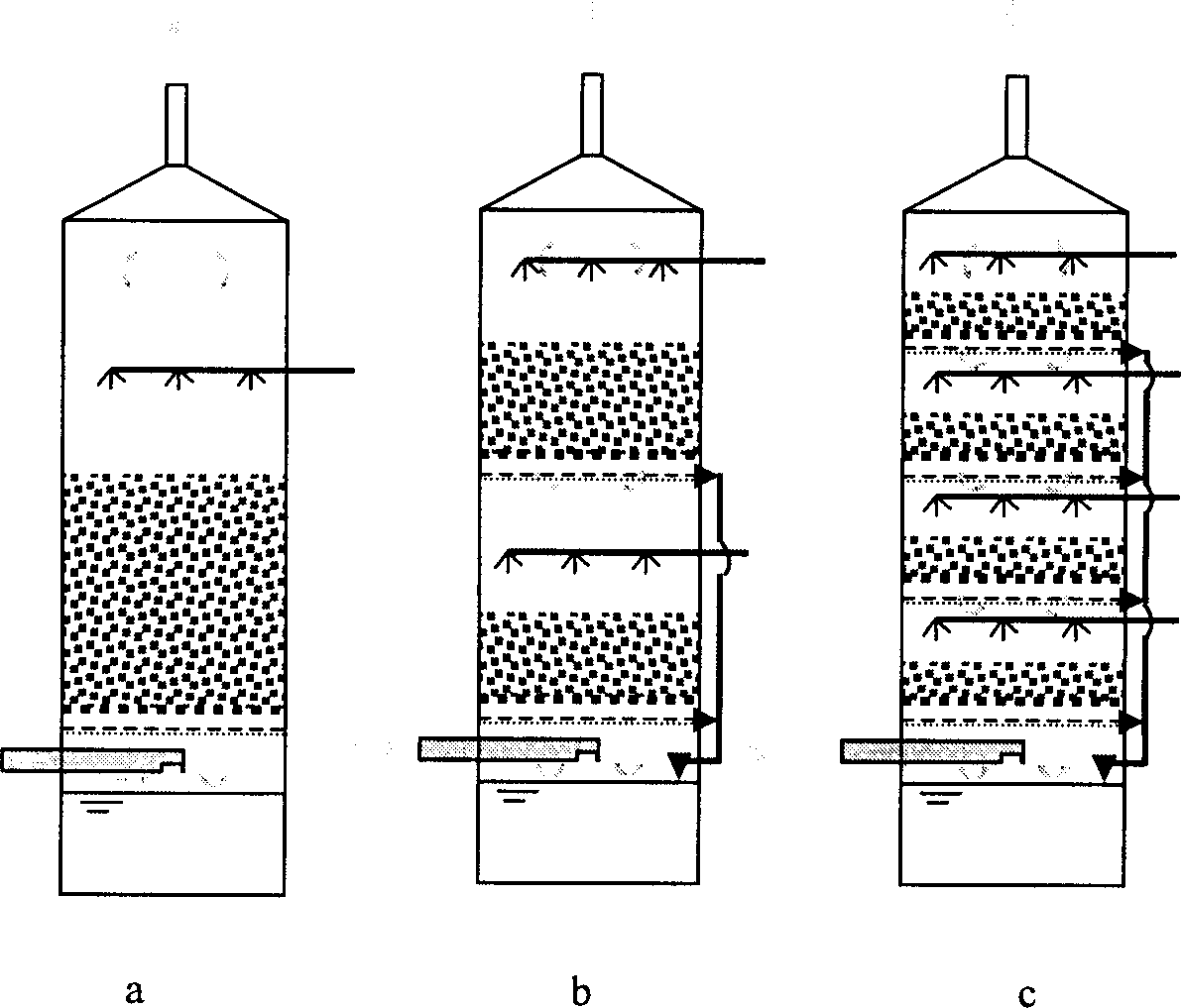 A plate type biofiltration tower and waste gas treatment process thereof