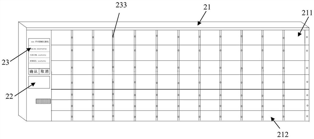 Timing reminding system and method for sterile bag