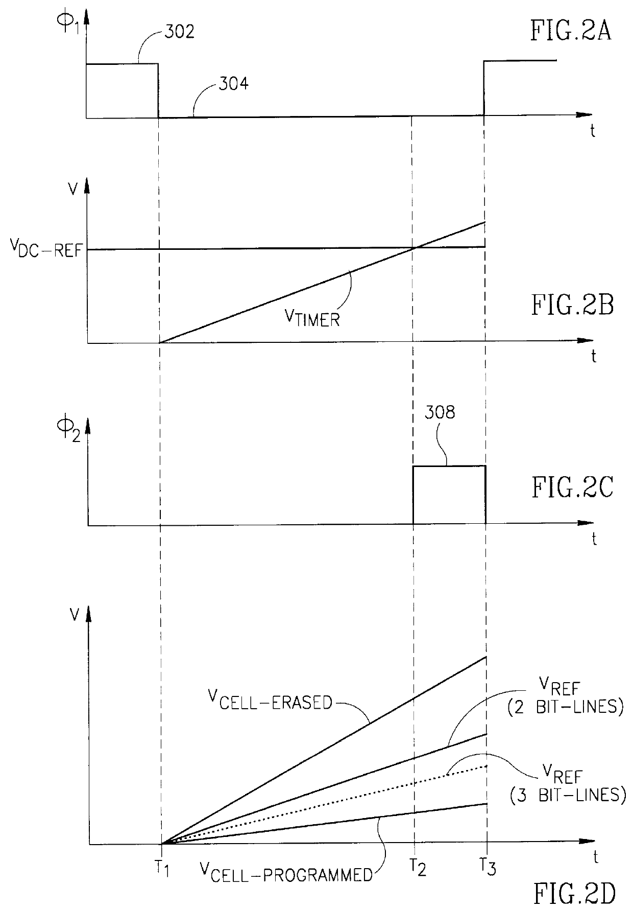 Method and apparatus for operating with a close to ground signal
