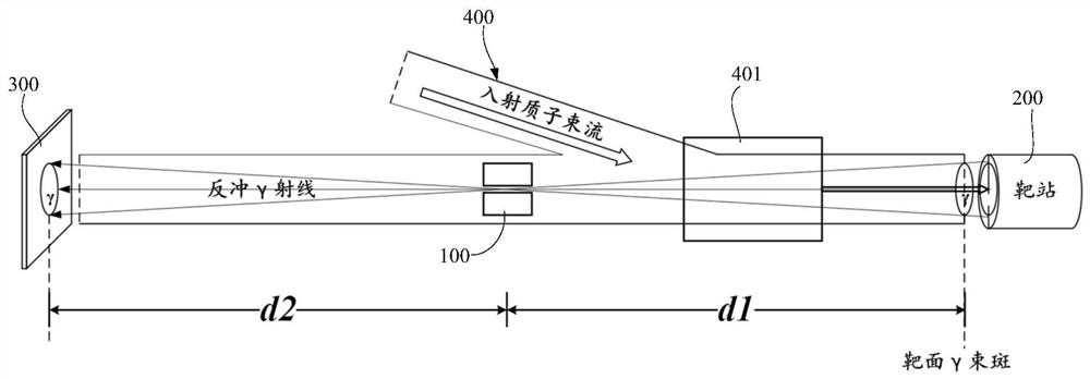 Method and system for measuring high-energy proton beam spot in front of target