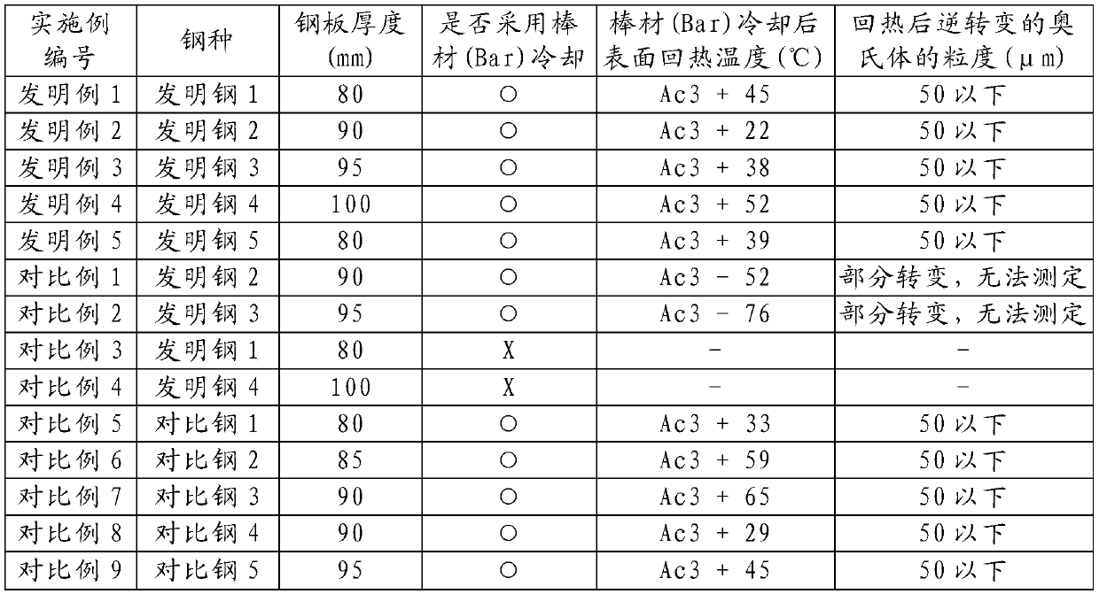 Ultra-thick steel material having excellent resistance to brittle crack propagation and preparing method therefor