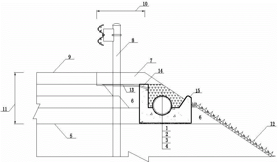 Earth shoulder blind ditch system for pavement edge centralized drainage