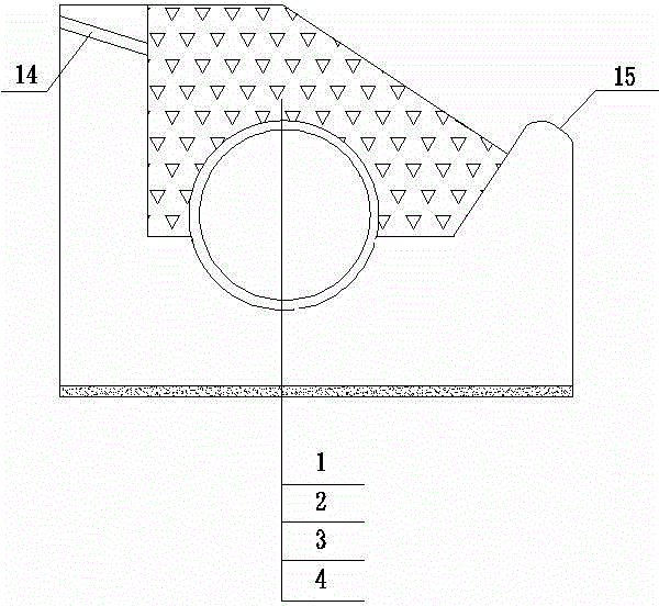 Earth shoulder blind ditch system for pavement edge centralized drainage