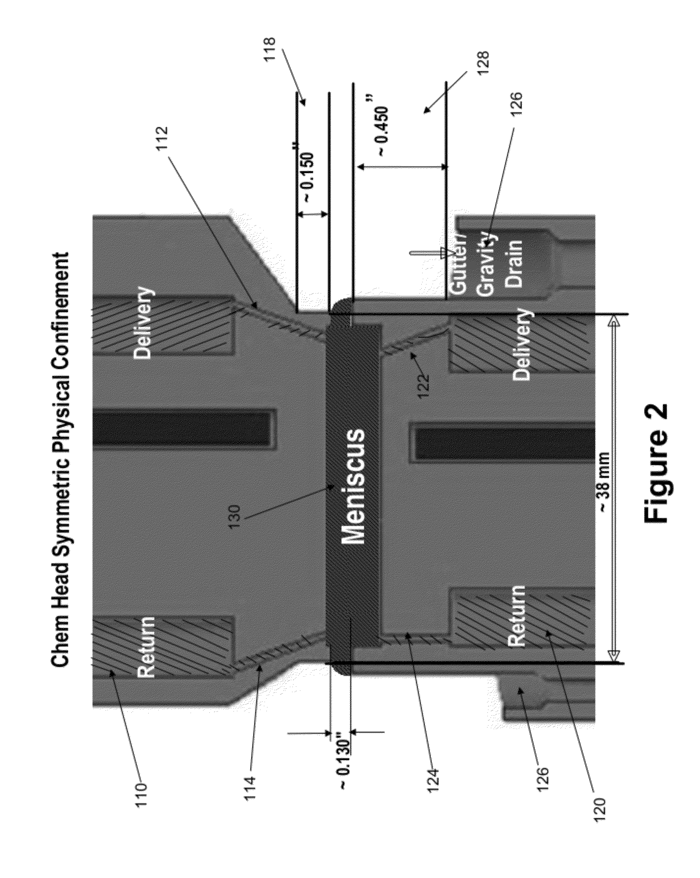 Method and apparatus for physical confinement of a liquid meniscus over a semiconductor wafer