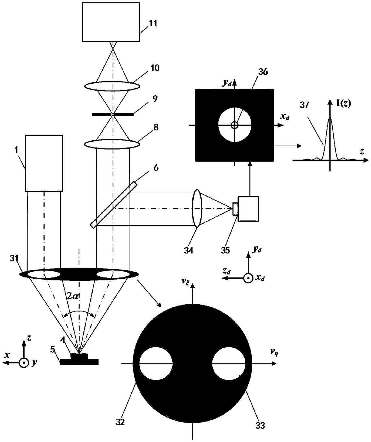Method and device for testing rear spectroscopic pupil laser confocal Raman spectrum
