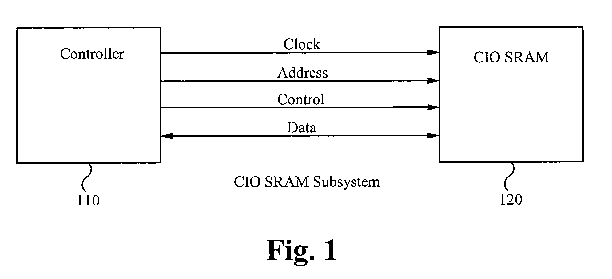 Efficient method for implementing programmable impedance output drivers and programmable input on die termination on a bi-directional data bus