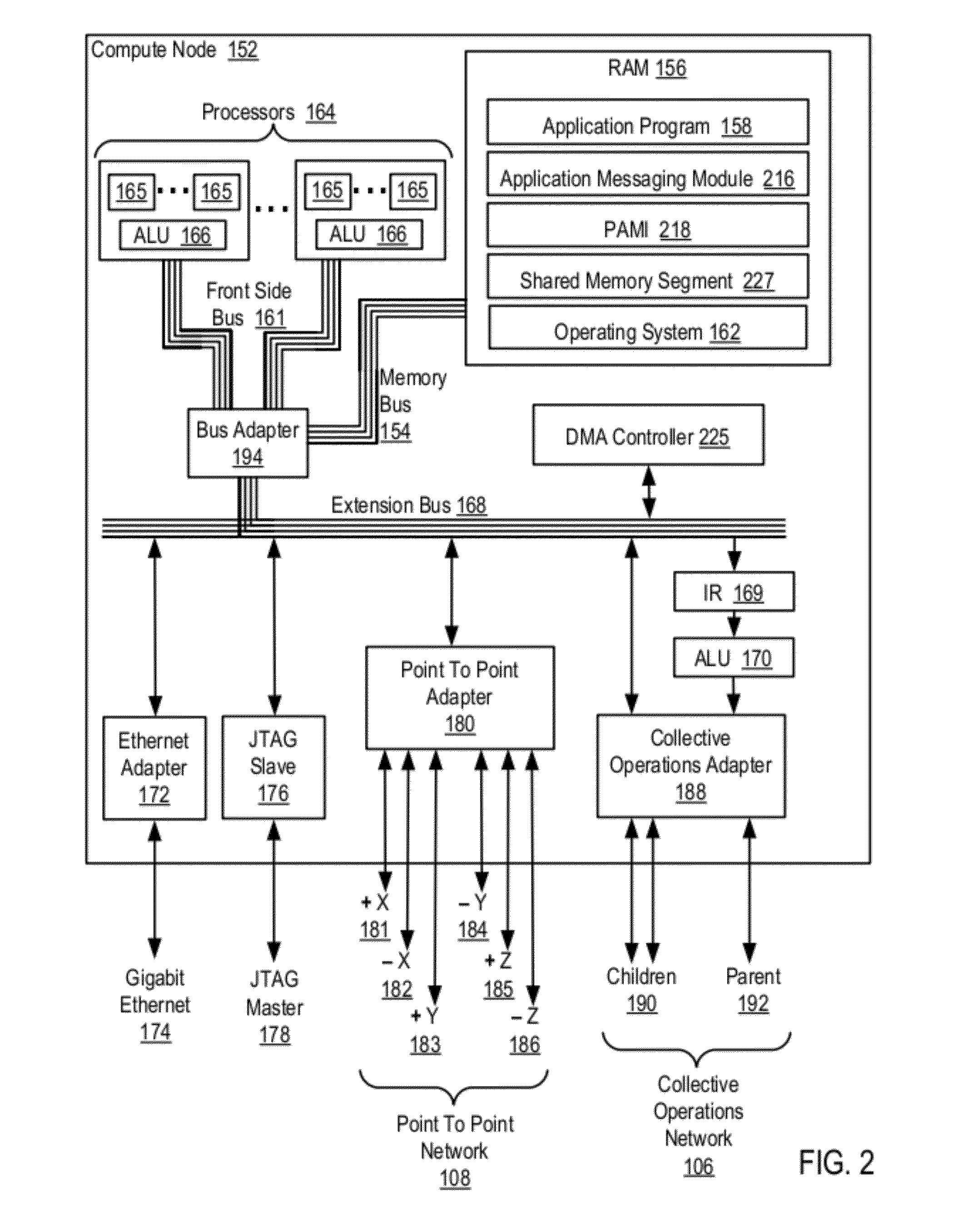 Data Communications In A Parallel Active Messaging Interface Of A Parallel Computer
