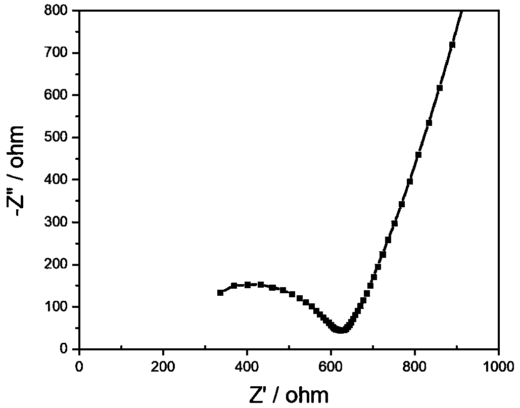 Organic-inorganic composite solid electrolyte material and preparation method and application thereof