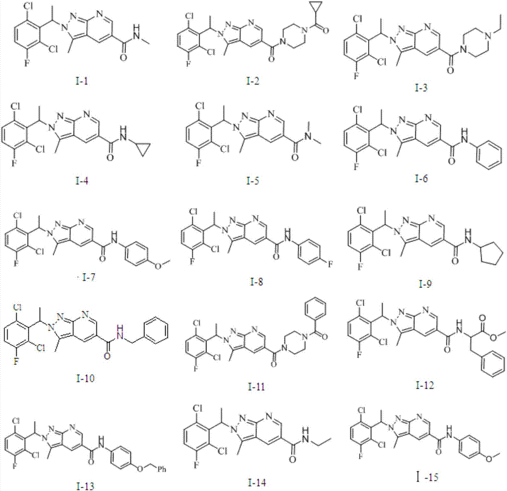 Pyrazolopyridine antitumor compound and its preparation method and application