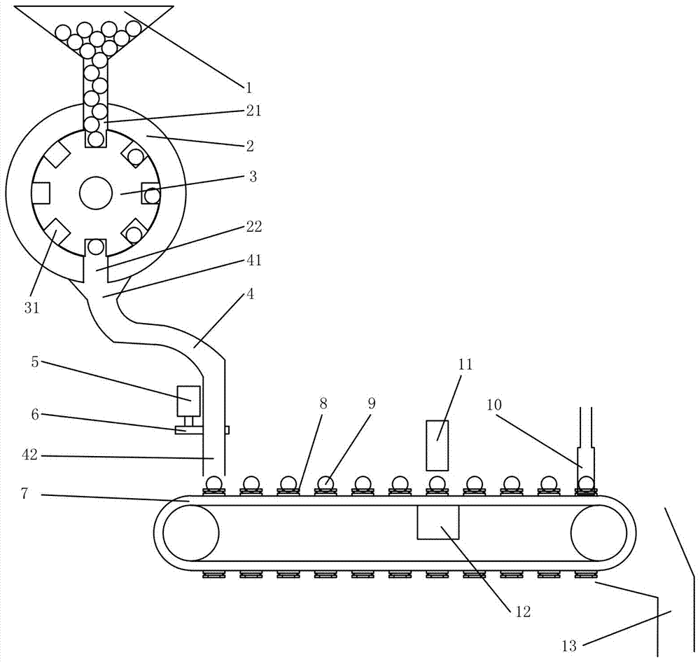 Detection and screening device for steel balls