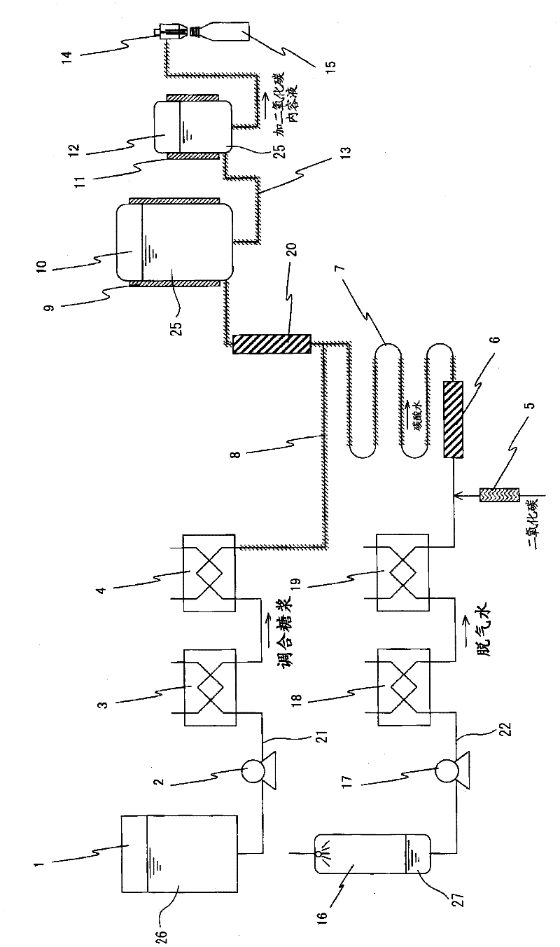Method for aseptic filling with carbon dioxide-containing liquid contents