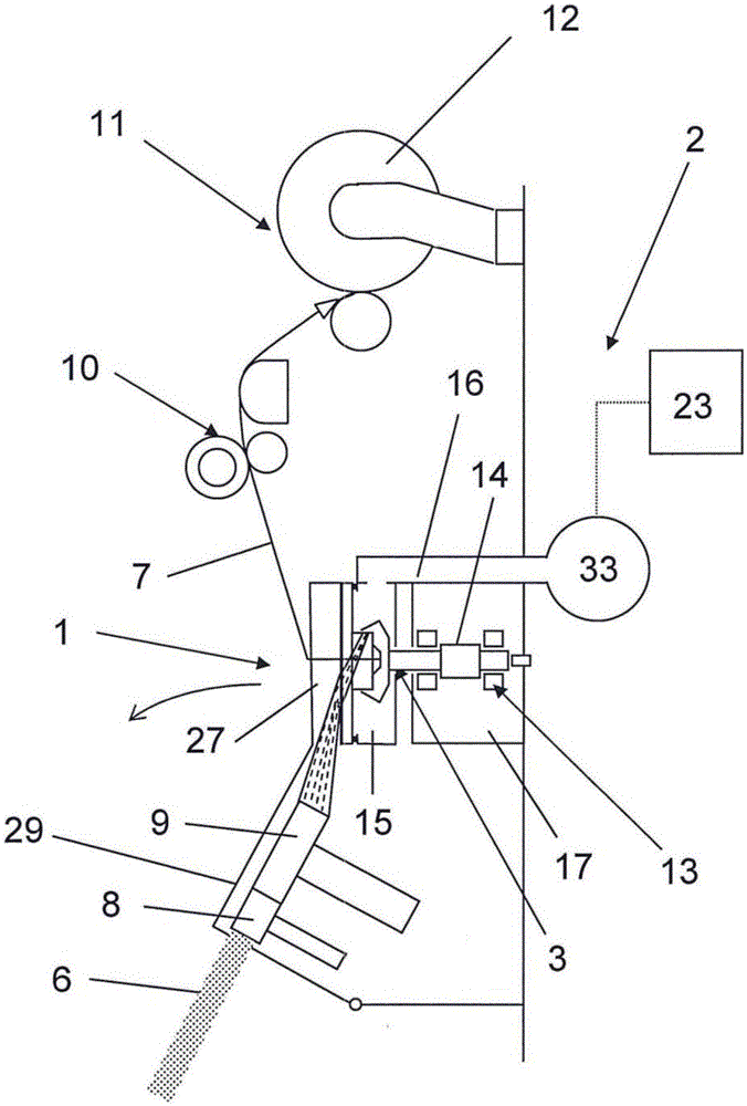Open-end Spinning Device With An Intermediate Chamber