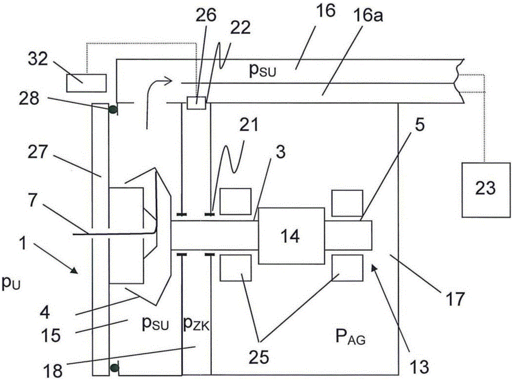 Open-end Spinning Device With An Intermediate Chamber