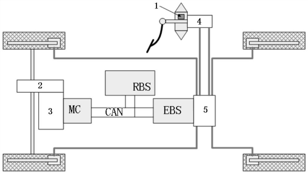 Electric vehicle braking energy recovery control algorithm