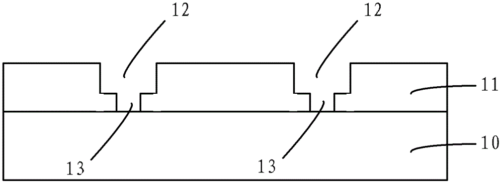 Air gap forming method between integrated circuit (IC) interconnector and interlevel dielectric layer