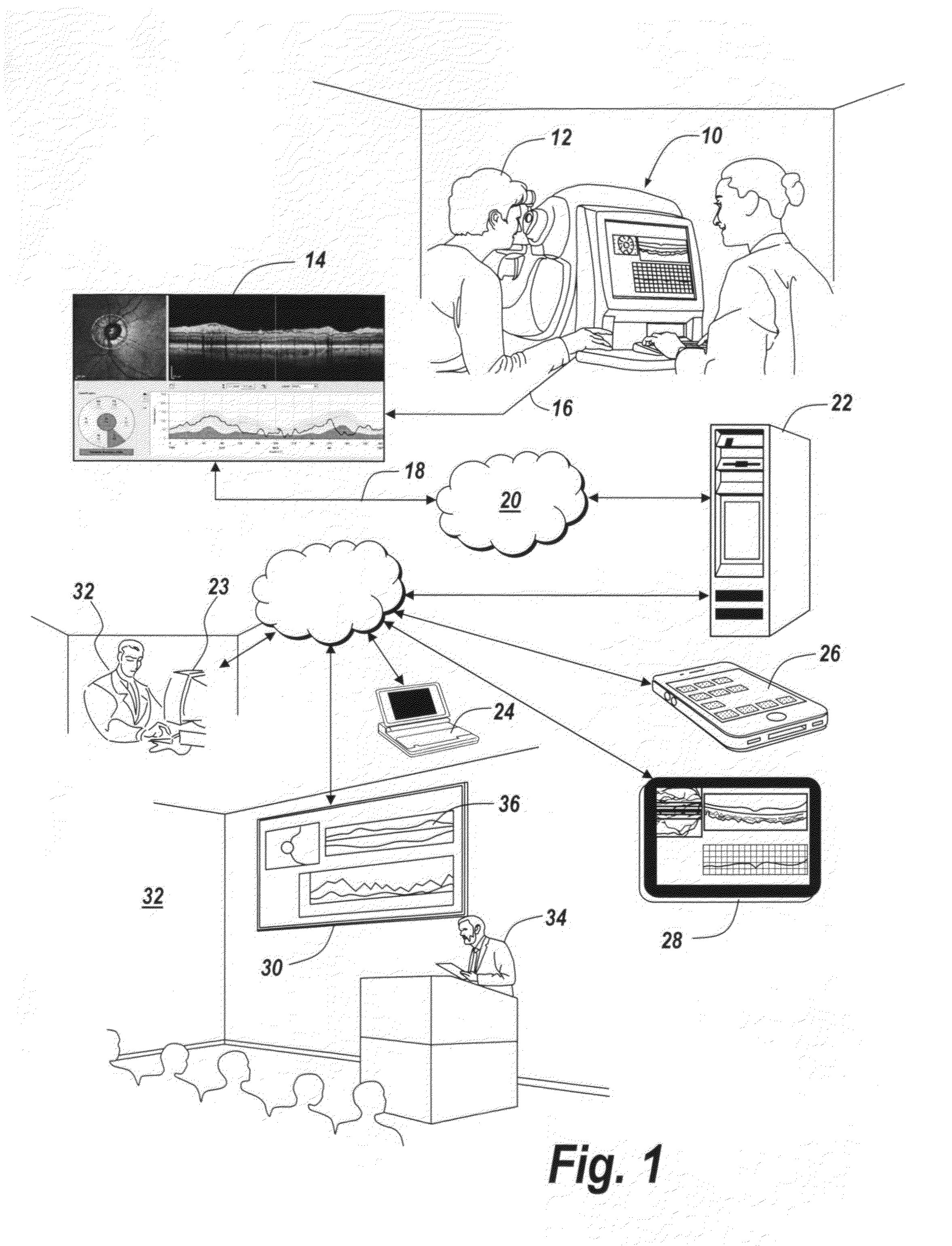 Remote exam viewing system