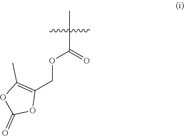 Pro drugs of pde10 compounds