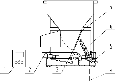 Device with weighing and automatic blanking functions