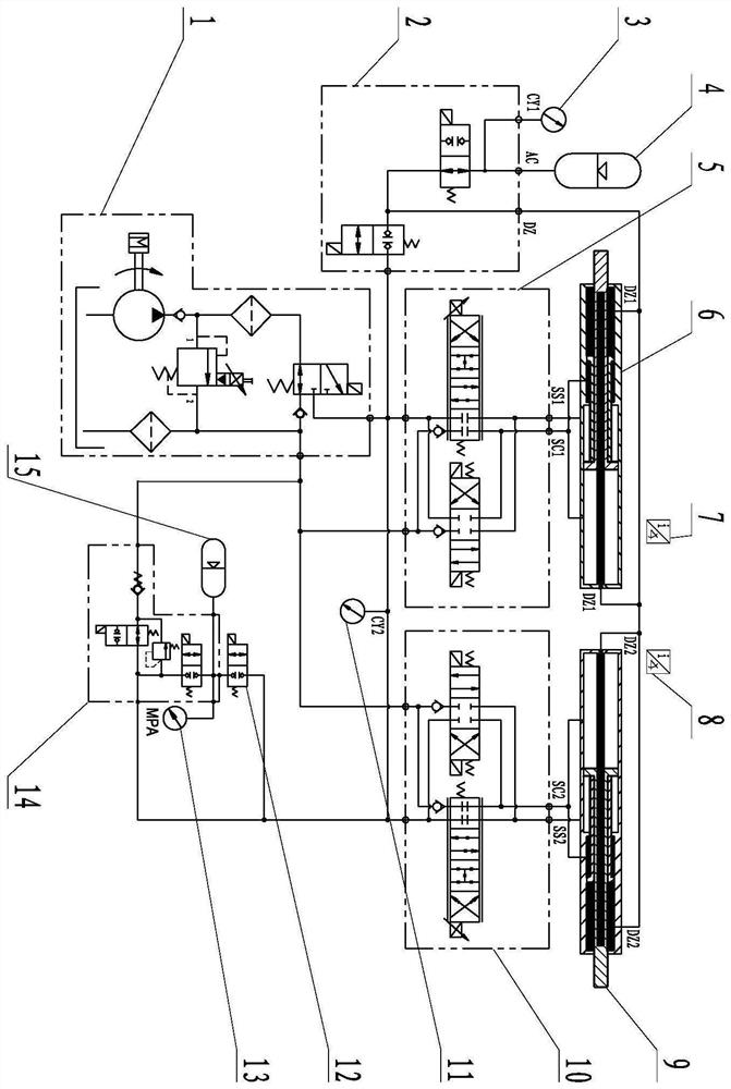 Steering system with automatic centering and emergency starting functions