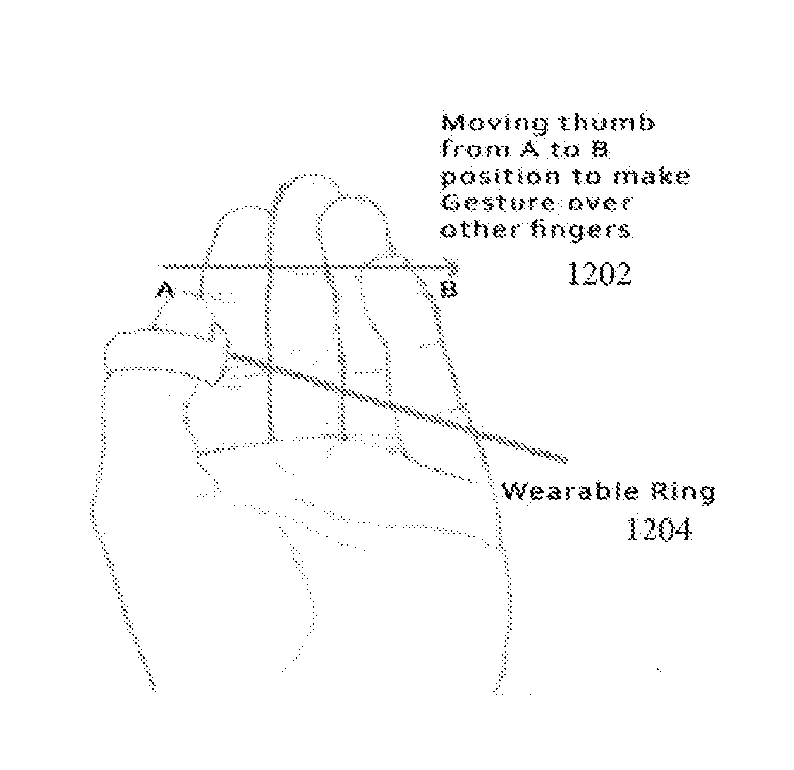 Method and system of a wearable ring device for management of another computing device