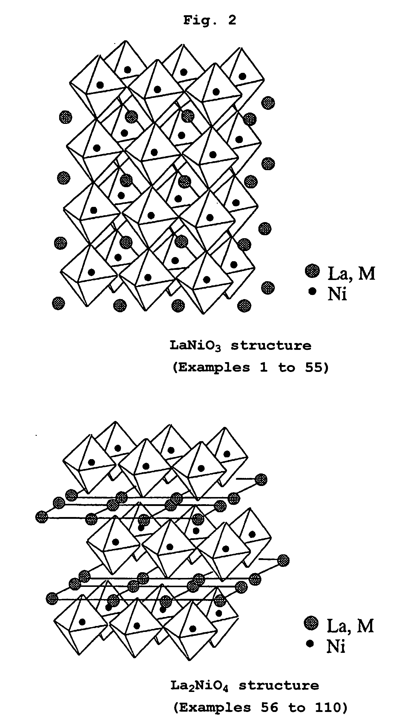 Double oxide having n type thermoelectric characteristics