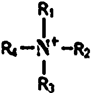 Purification method of quaternary ammonium salt