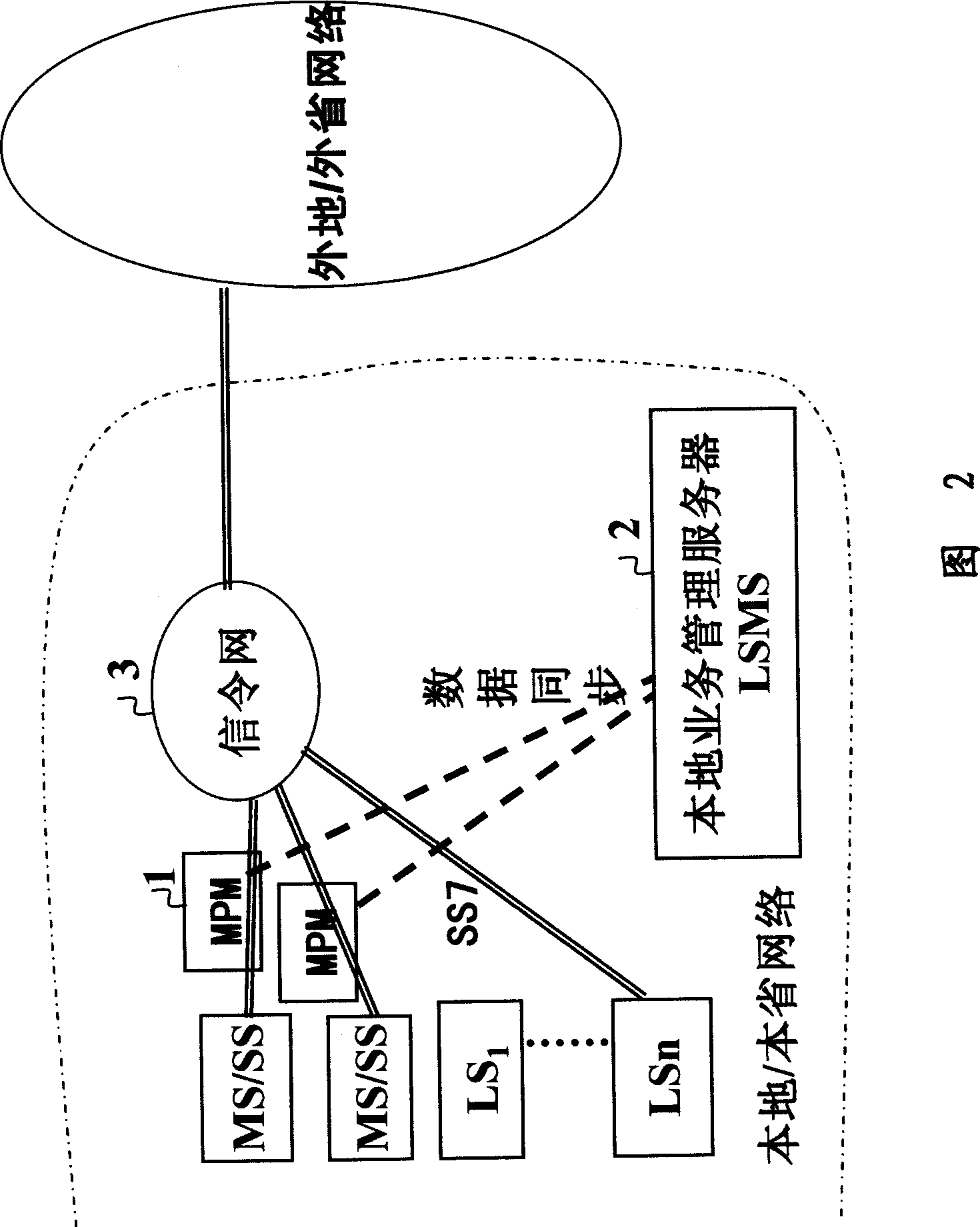 System and method for implementing call authentication gateway