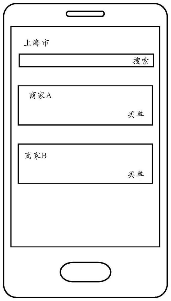 Catering order payment method and device, storage medium and computing equipment