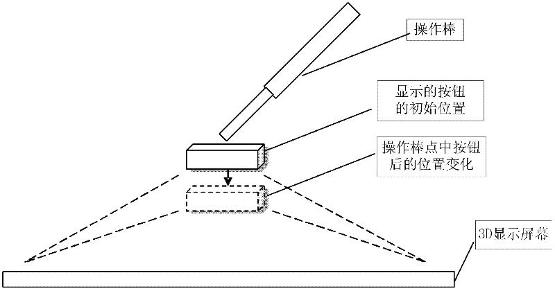 Three-dimensional interaction system
