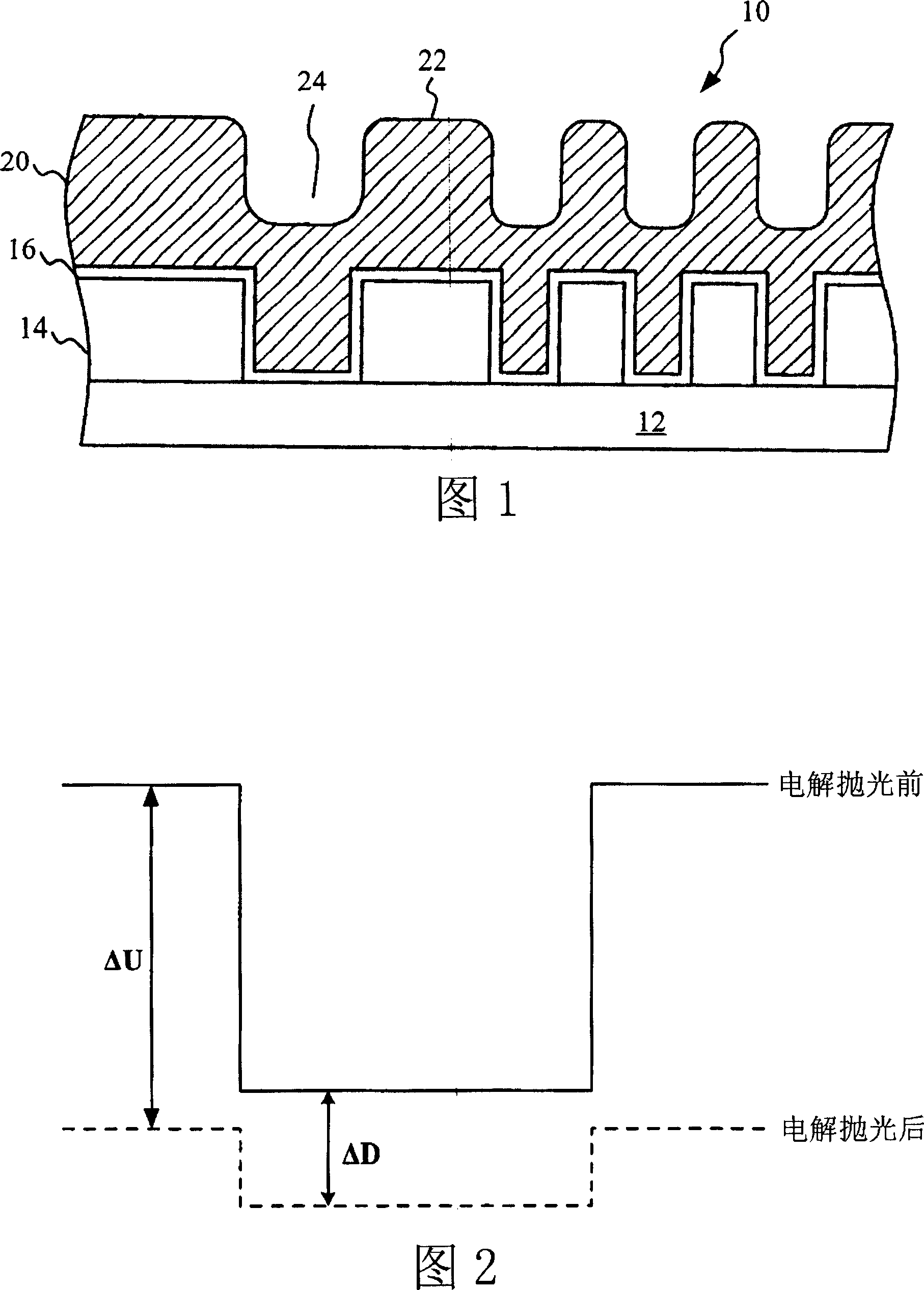 Electropolishing liquid and process for planarization of metal layer